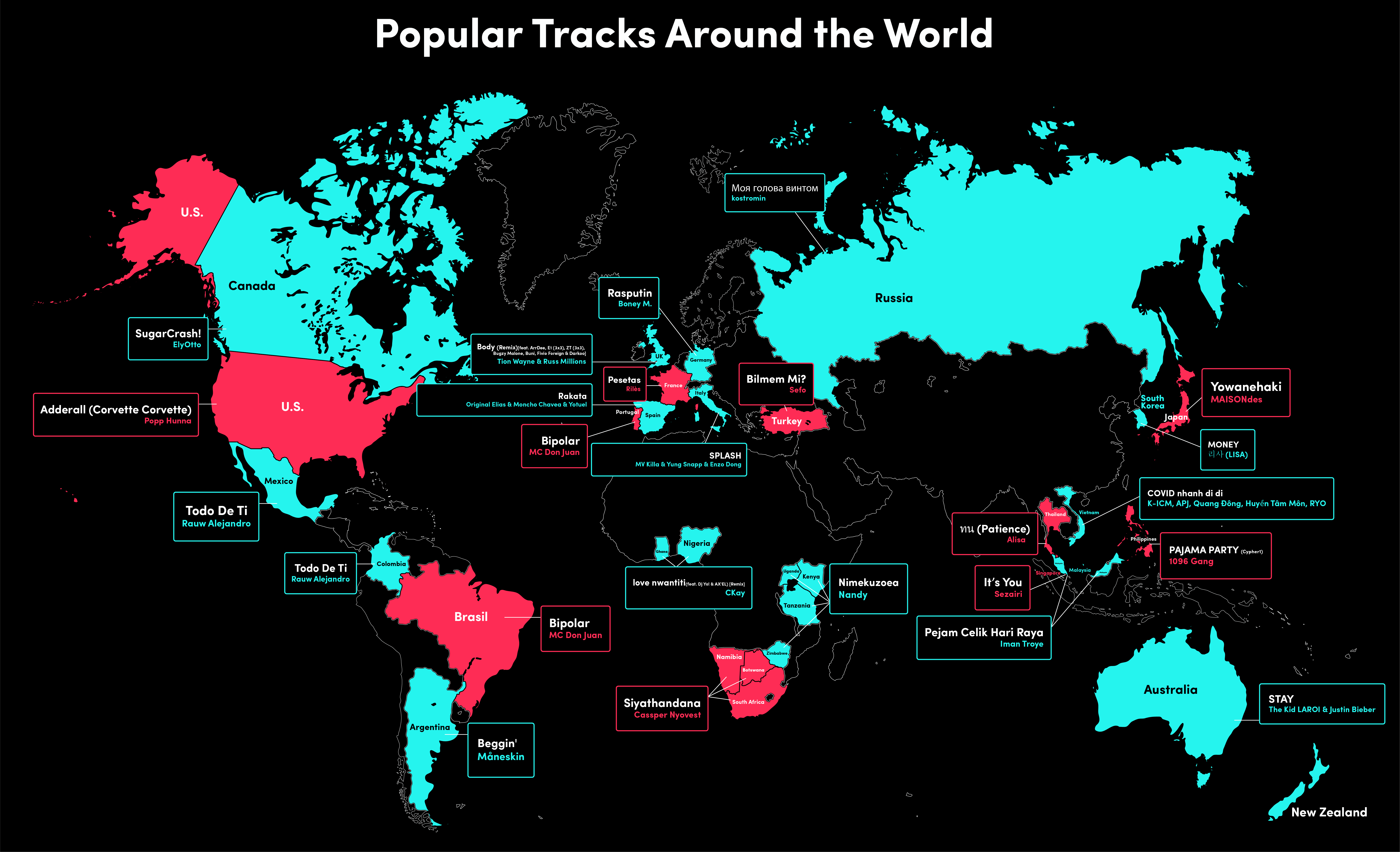 Музыкальные итоги года от TikTok — ADPASS