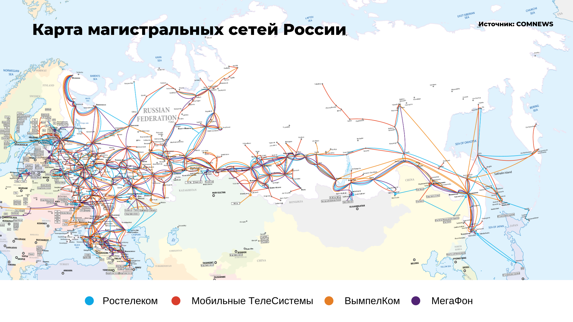 Российская связь интернет