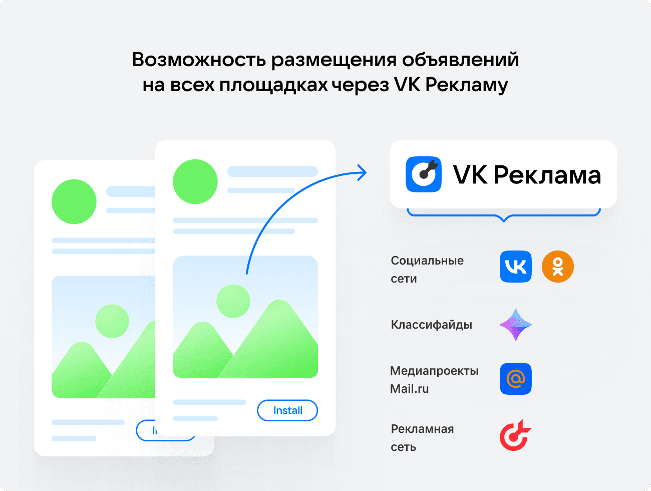 VK объединила рекламы — ADPASS