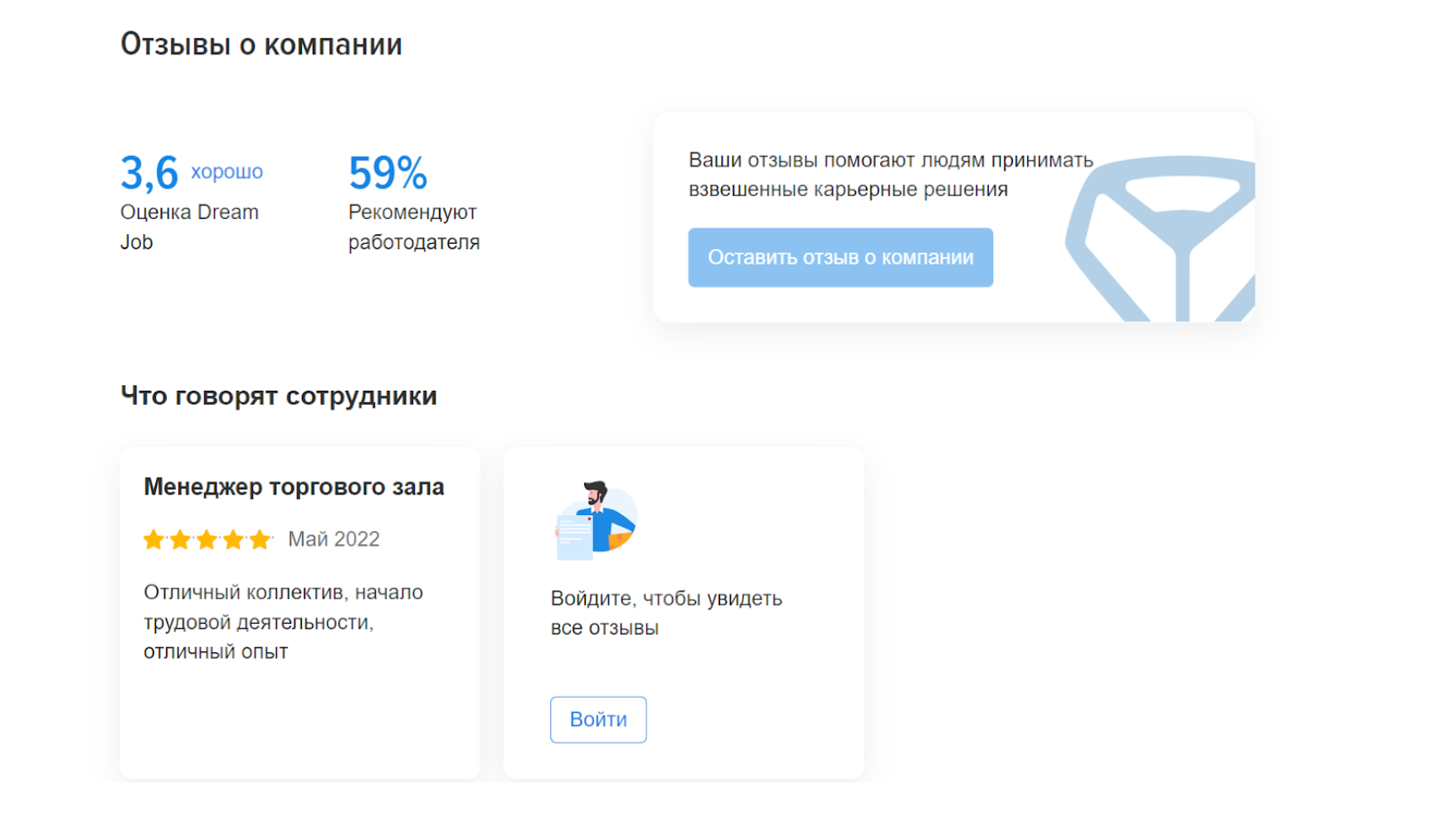 Яндекс» остановил свой «Взгляд» на опросах, HeadHunter инвестирует в работу  мечты, Минцифры подготовил новые штрафы, «Озону» не расплатиться — ADPASS
