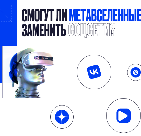Смогут ли метавселенные заменить соцсети?