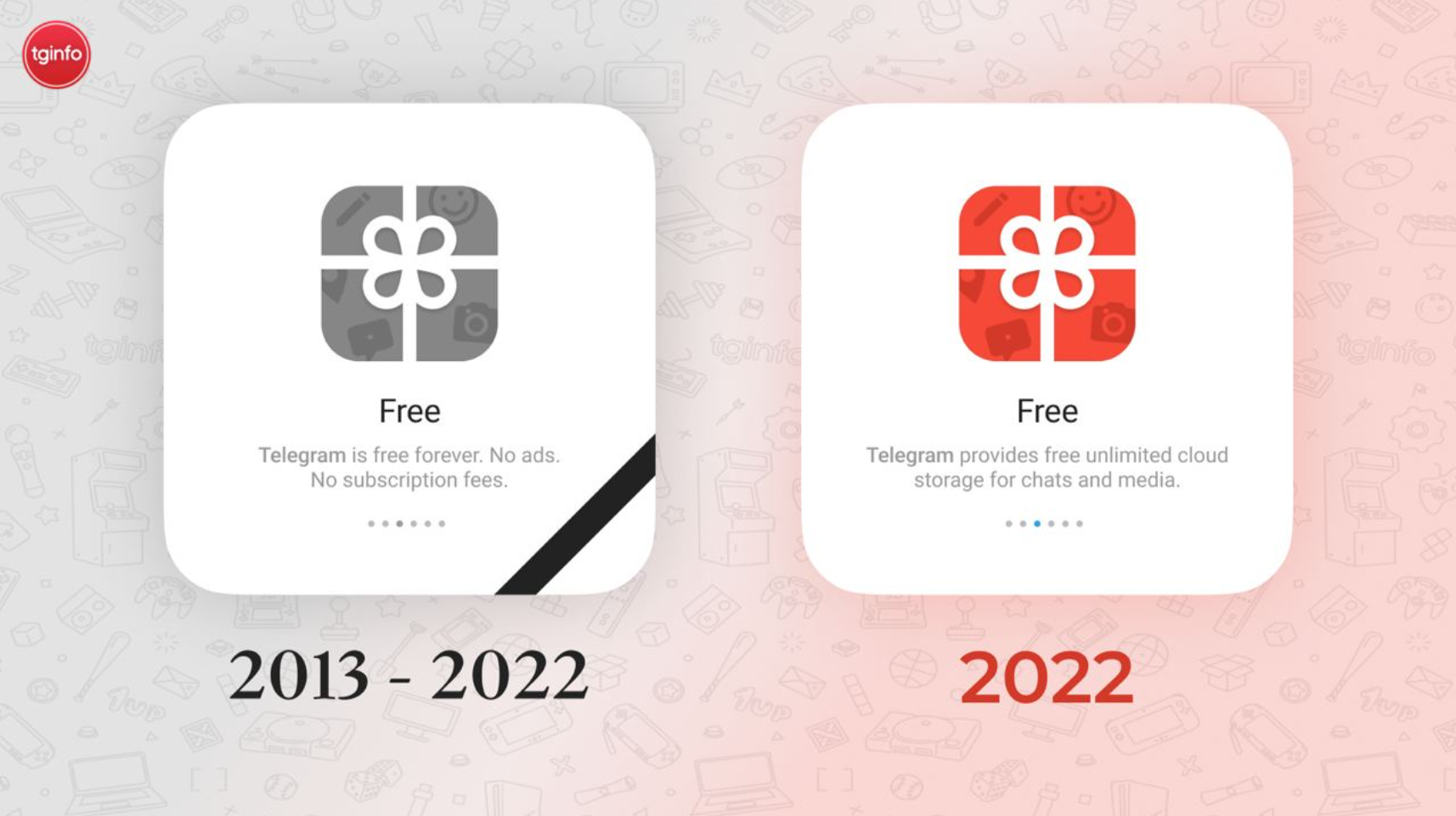 Новый тик ток скачать 2023 на андроид бесплатно на телефон через телеграмм бесплатно фото 98