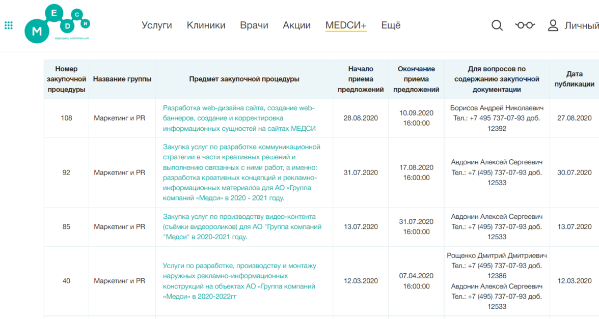 Участвовать в тендерах по мебели