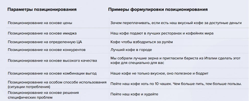 маркетинговая стратегия