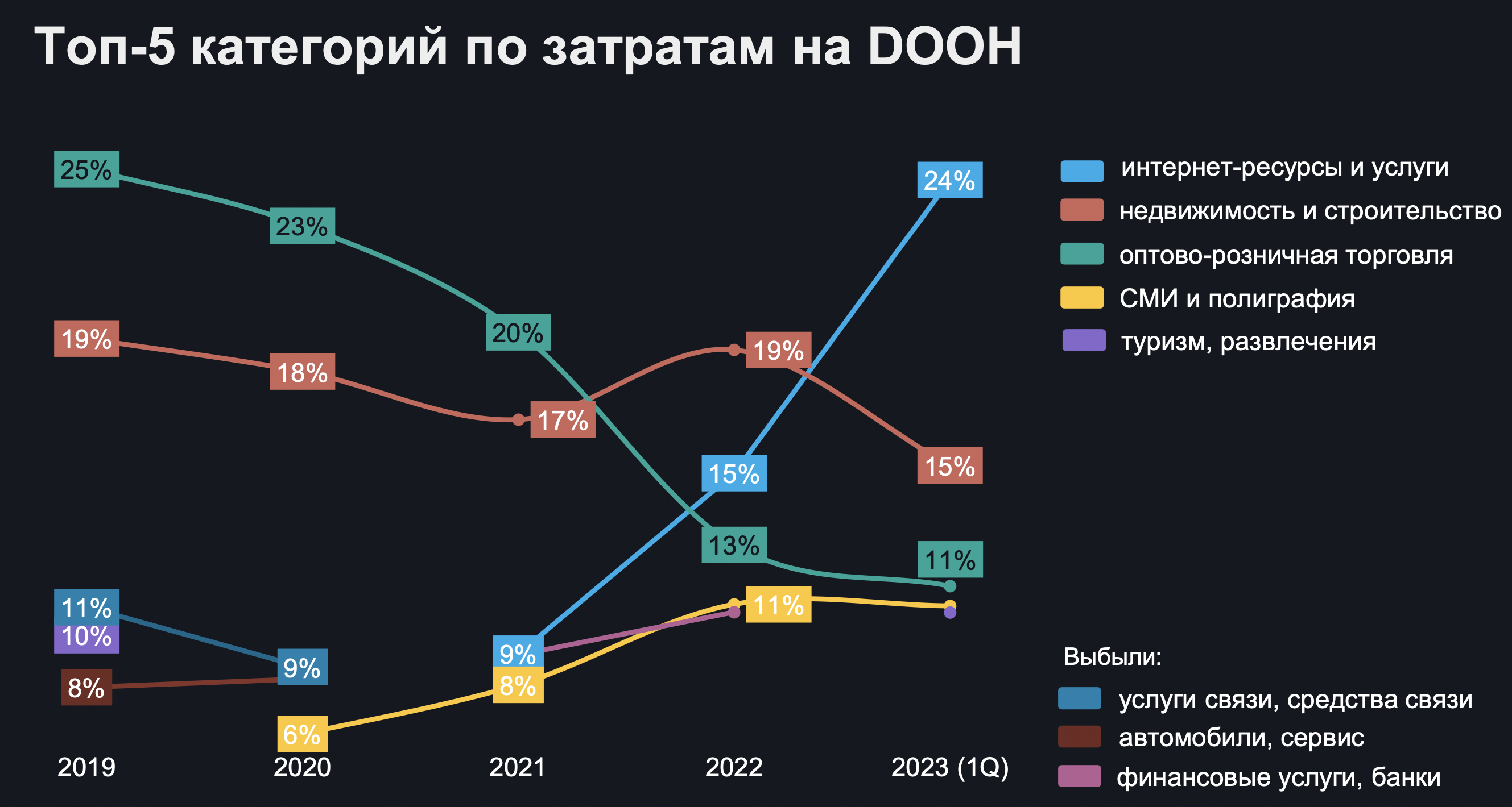 на что тратить полимеры пабг фото 102