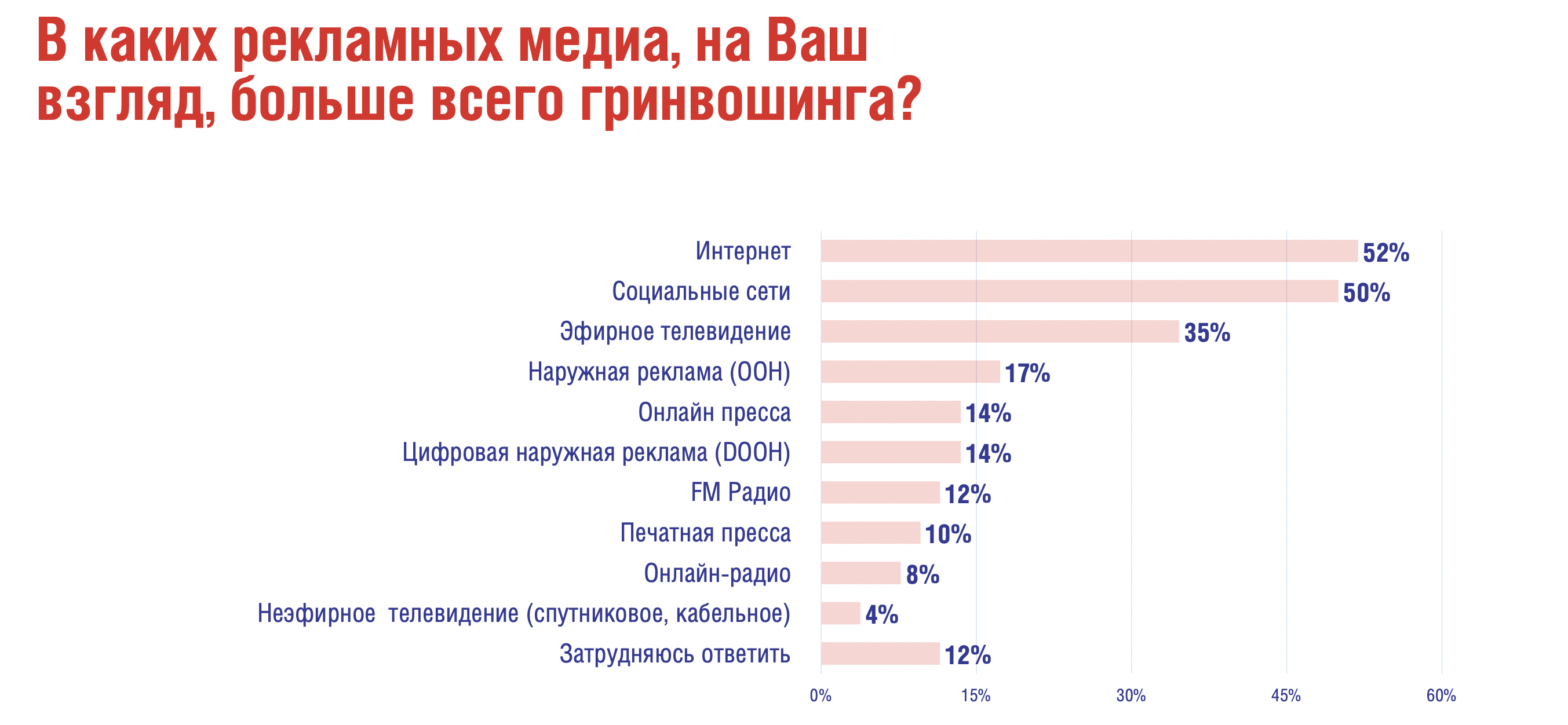 Группы пиар в телеграмме фото 99