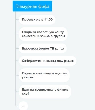 как определить целевую аудиторию - фото