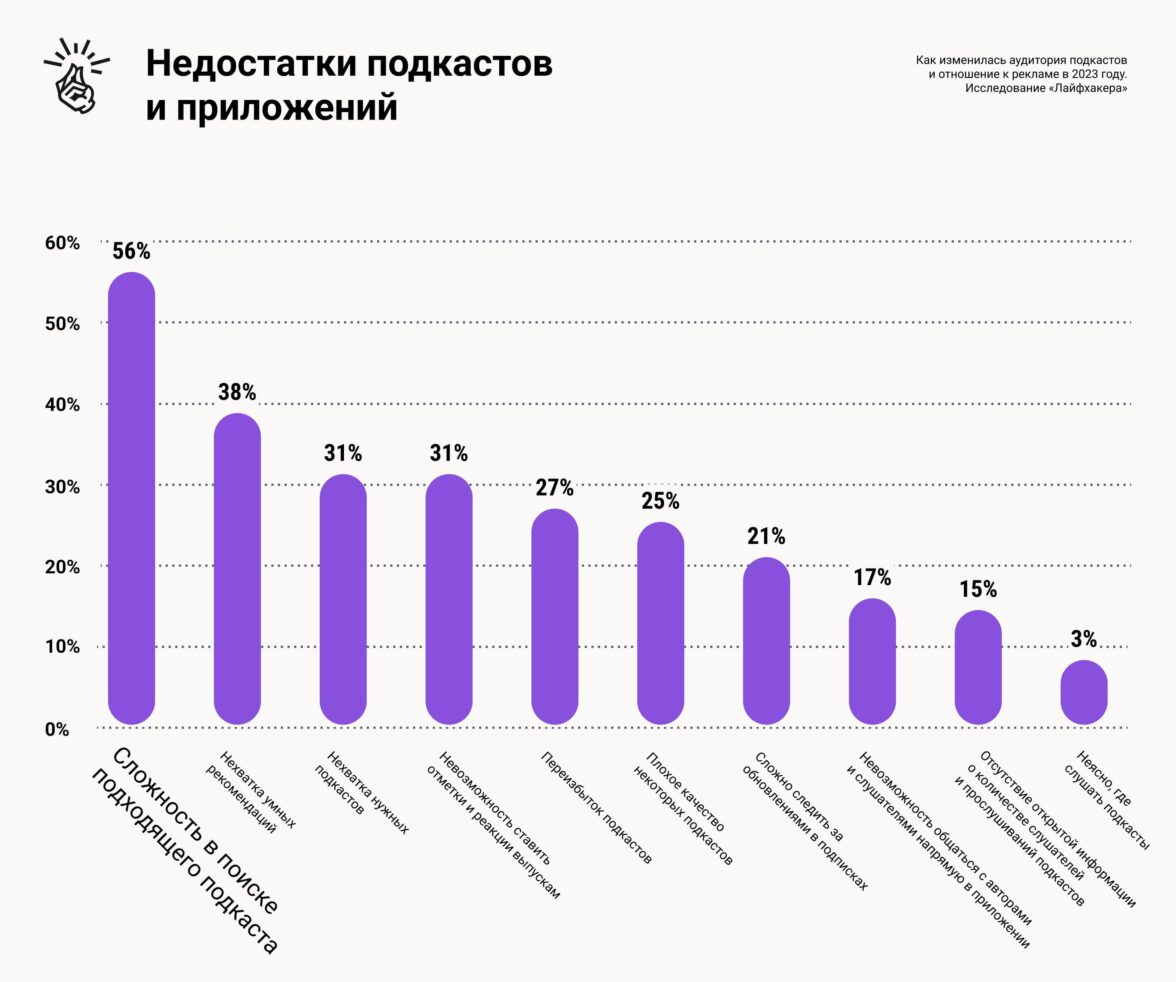 аудитория стим по странам фото 93