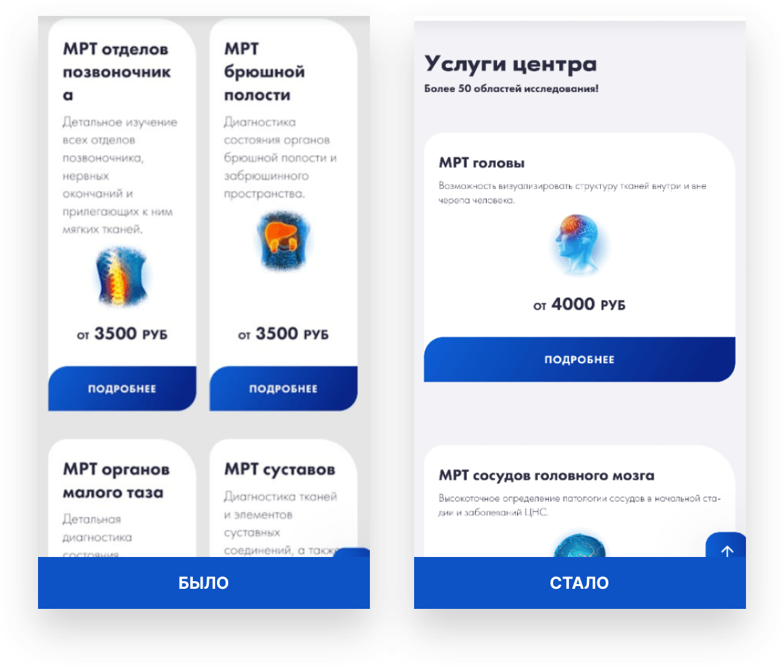 Как мы привлекли 600 заявок МРТ центру за 2 месяца — ADPASS