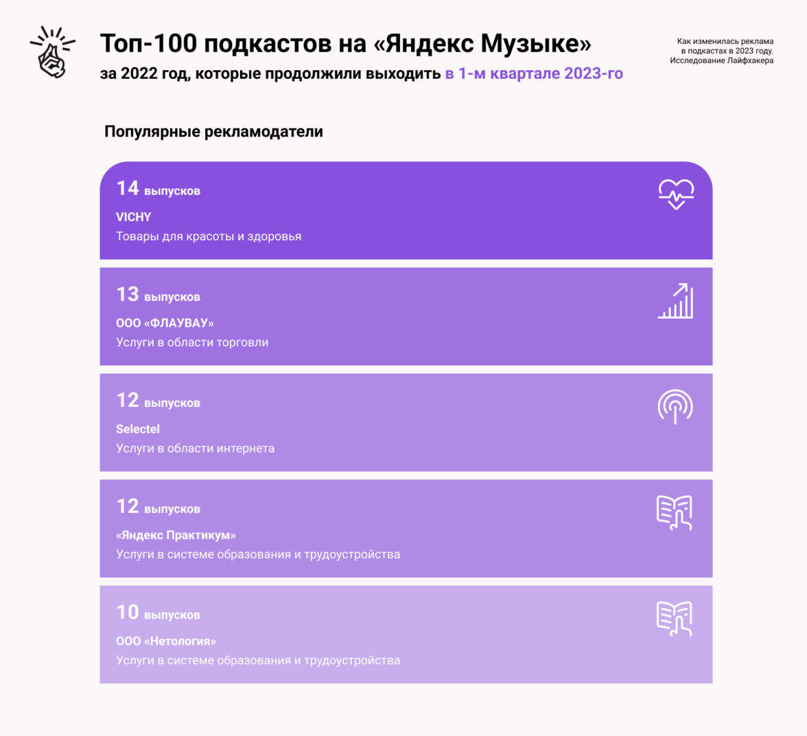 Группы пиар в телеграмме фото 100