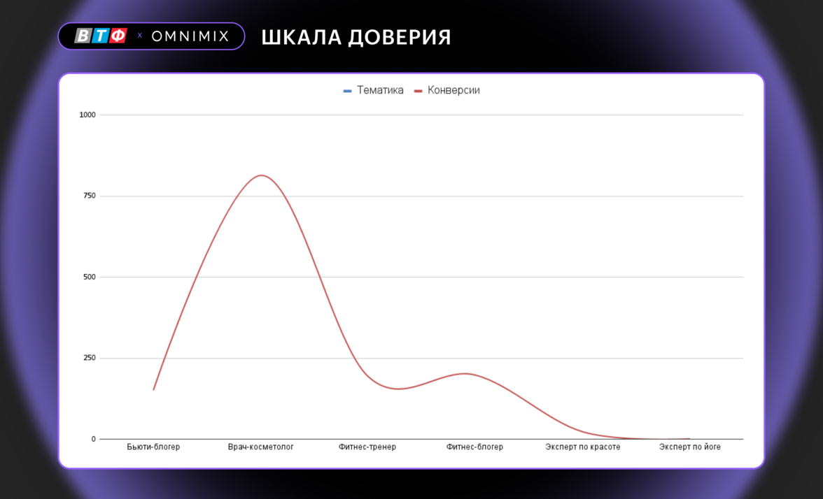 Достойный блоггер дзен