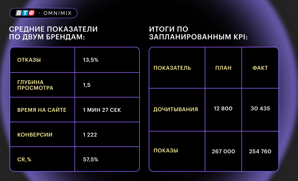 отключить wtf dota 2 фото 90