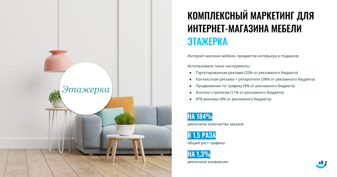 Интересные предметы интерьера – купить от 99 рублей | Homedorf