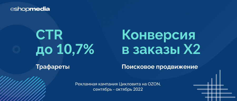 Как Повысить Продажи На Озон