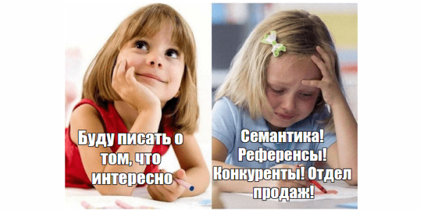 Как&nbsp;составить контент-план: следуйте инструкции, пользуйтесь нашим шаблоном