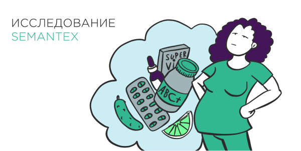 Репутация в&nbsp;фарме: рейтинг брендов витаминов для&nbsp;беременных поисковых системах