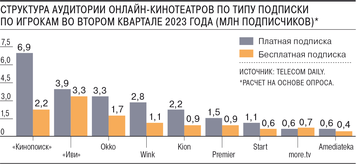 Мамки Подсмотрел