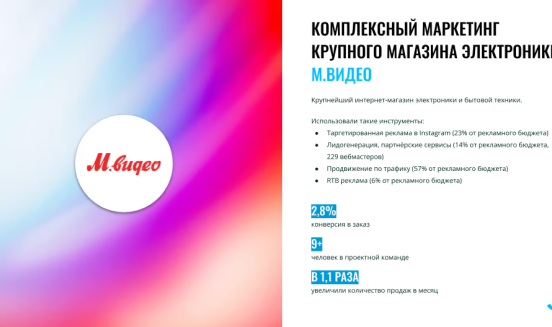 Кейс: комплексный маркетинг интернет-магазина электроники «М.Видео» или&nbsp;как&nbsp;продвигать бытовую технику на&nbsp;всю страну