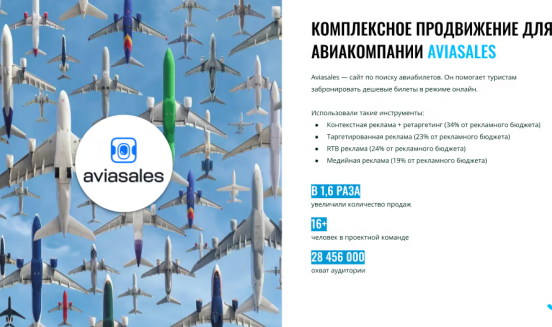 Кейс: как&nbsp;Aviasales продали в&nbsp;1.6&nbsp;раз больше билетов и&nbsp;нарастили долю рынка