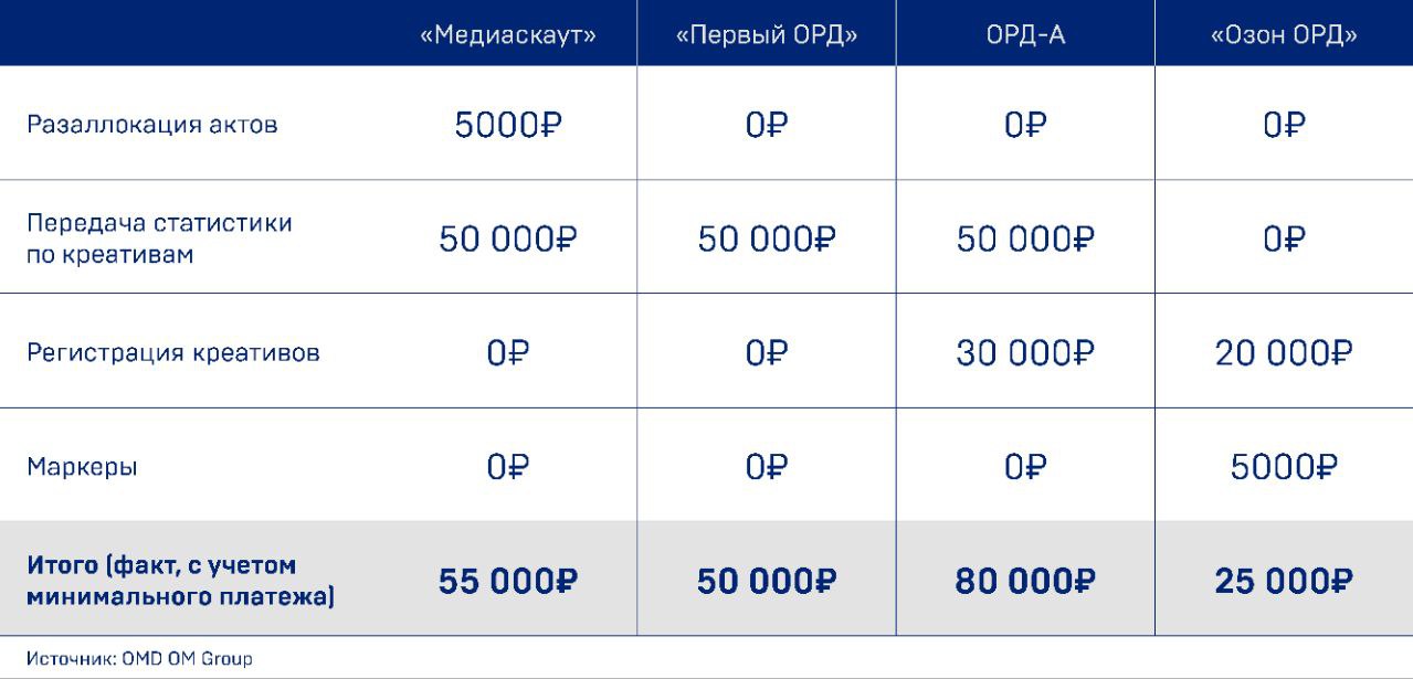 порно видео от 1 до 10 мегабайт порно видео