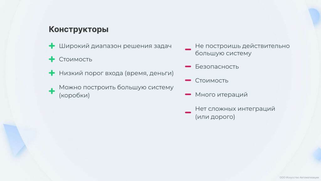 Плюсы и минусы конструктора. Чат бот плюсы и минусы. Инхаус команда. INHOUSE команда это. Методология разработки инхаус и аутсорсом.