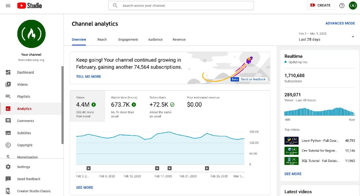 оптимизация видео для youtube - фото