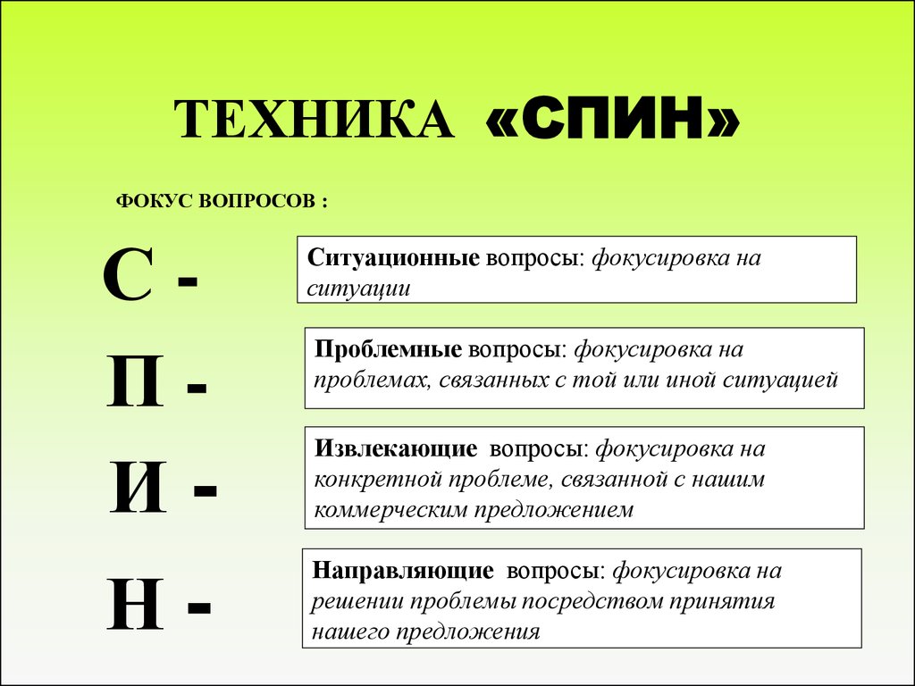 Как продавать по телефону: техники, приемы и рекомендации для менеджеров по  холодным и горячим звонкам с примерами - ADPASS