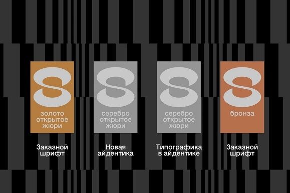 Проект «Зотов» продолжает собирать награды: Золото, два Серебра и&nbsp;Бронза от&nbsp;Фестиваля СРЕДА!