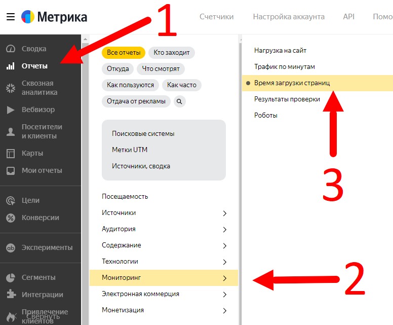 проверить ответ сервера - фото