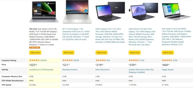 зачем компании используют апселл - фото