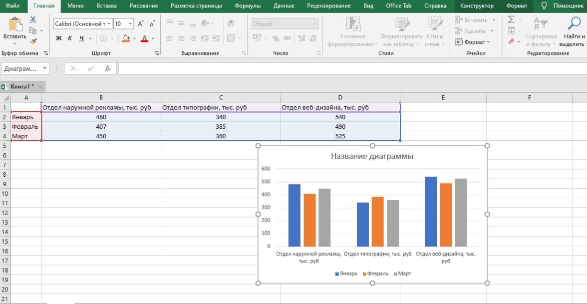 Семь приемов в Excel, которые делают диаграммы профессиональными / Хабр