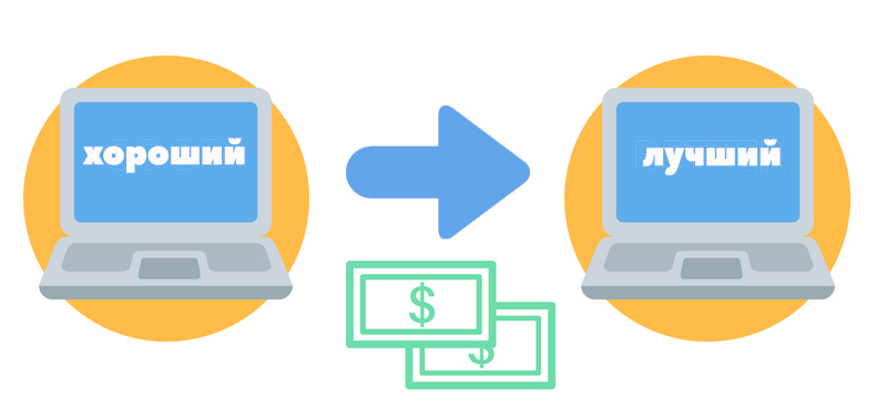 что такое апсейл - фото