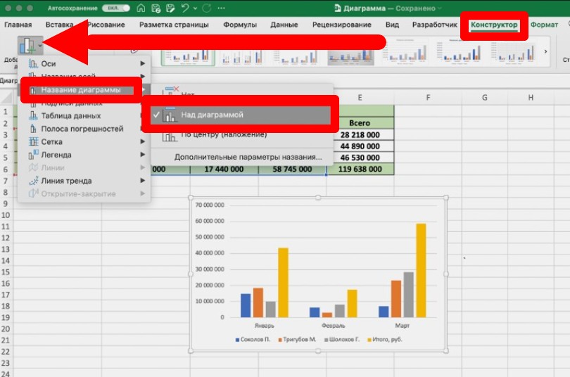 как сделать диаграмму по таблице в эксель - фото