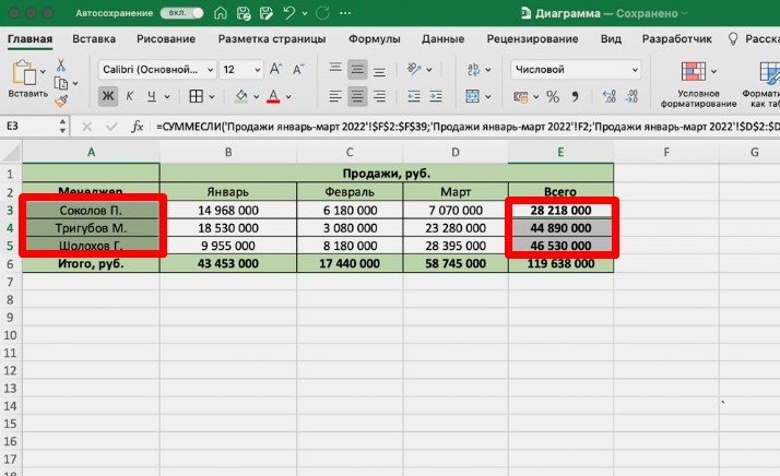 Как построить диаграмму по таблице в Excel: пошаговая инструкция