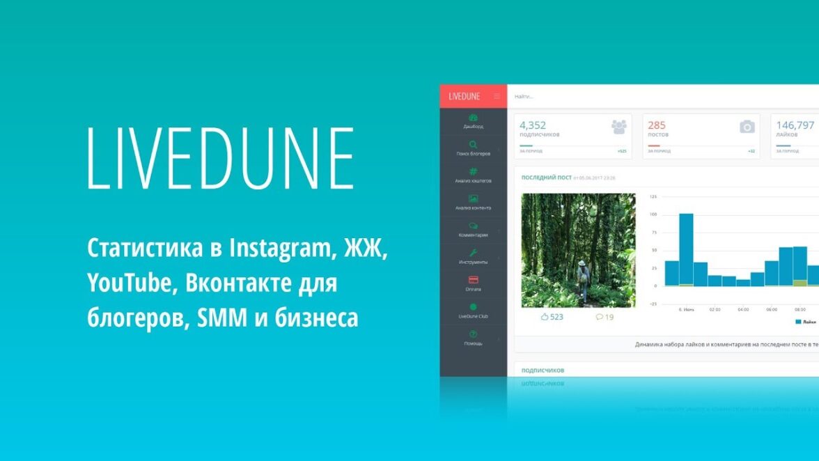 платформы для influencer-marketing - фото