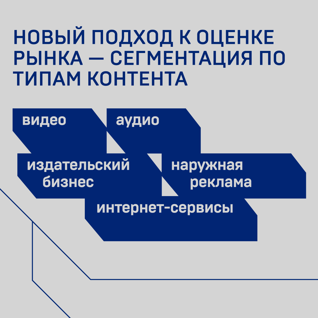 Какие тренды в интерьере уйдут в прошлое. Треки, монохром, большие диваны