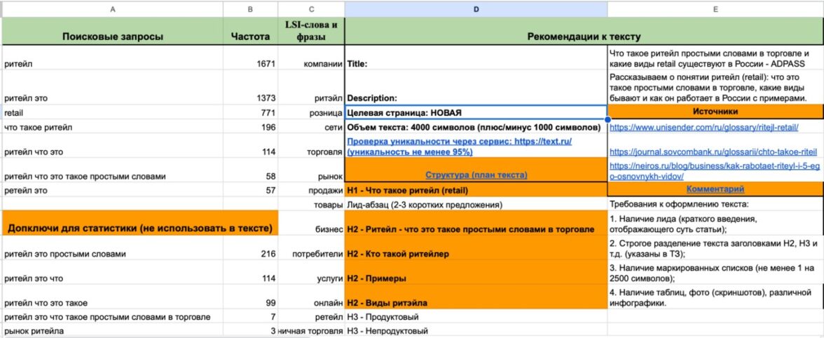 тз для копирайтера - фото