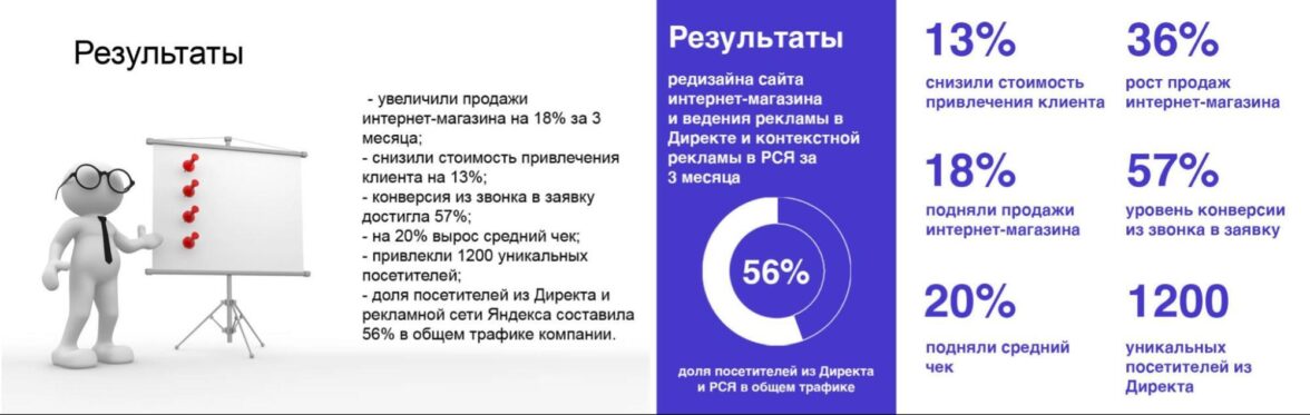 что такое референс лист