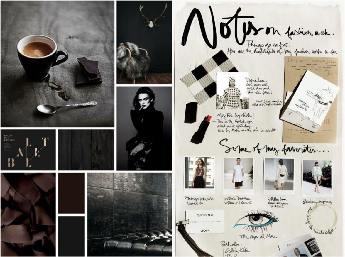 Мудборд: что это такое, примеры