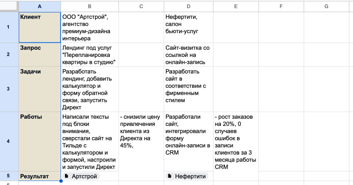 референс лист это что