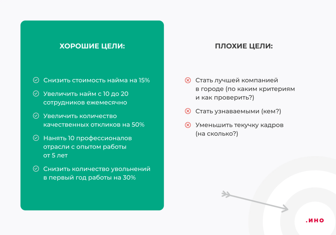 Как построить HR-бренд: пошаговый план для компаний — ADPASS