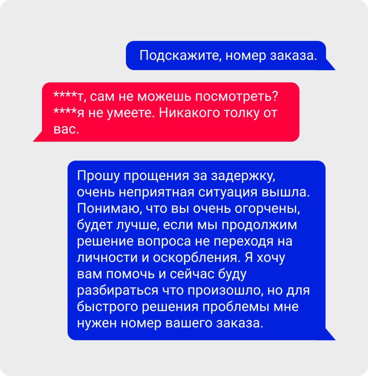 Что делать, если клиент матерится и оскорбляет сотрудников поддержки? —  ADPASS