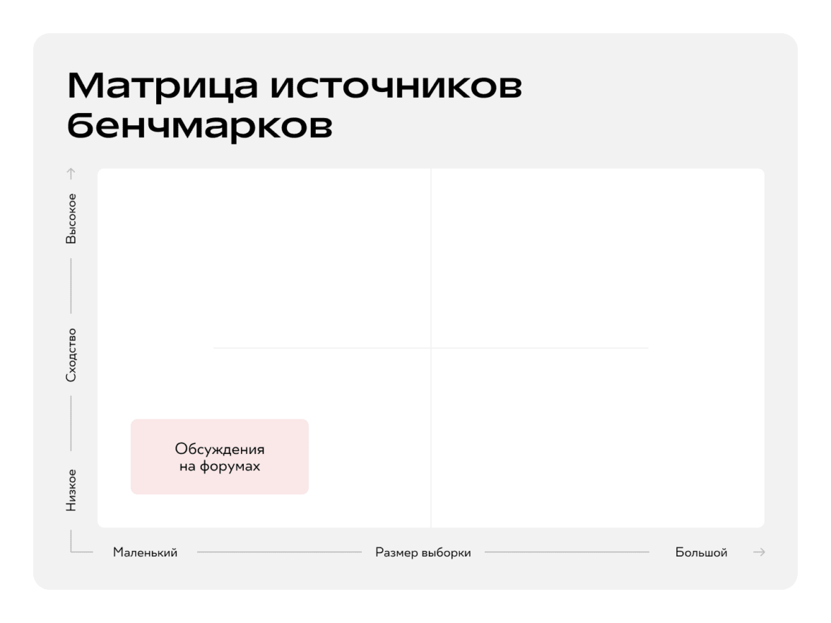 Бенчмарки полезны, но не все — где искать правильные ориентиры — ADPASS