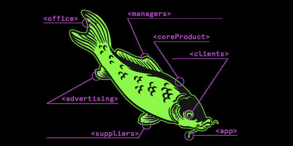 Разработать IT-продукт ОЧЕНЬ просто. Достаточно лишь