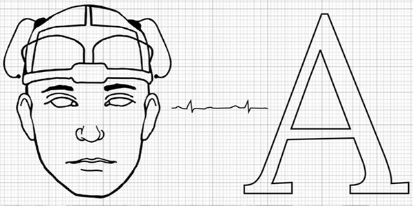 TYPE ЛИЧНОСТИ: тест для&nbsp;определения своего шрифта и&nbsp;архетипа