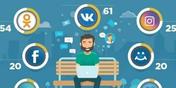 Накрутка голосов в&nbsp;ТГ бесплатно&nbsp;— лучшие методы для&nbsp;продвижения