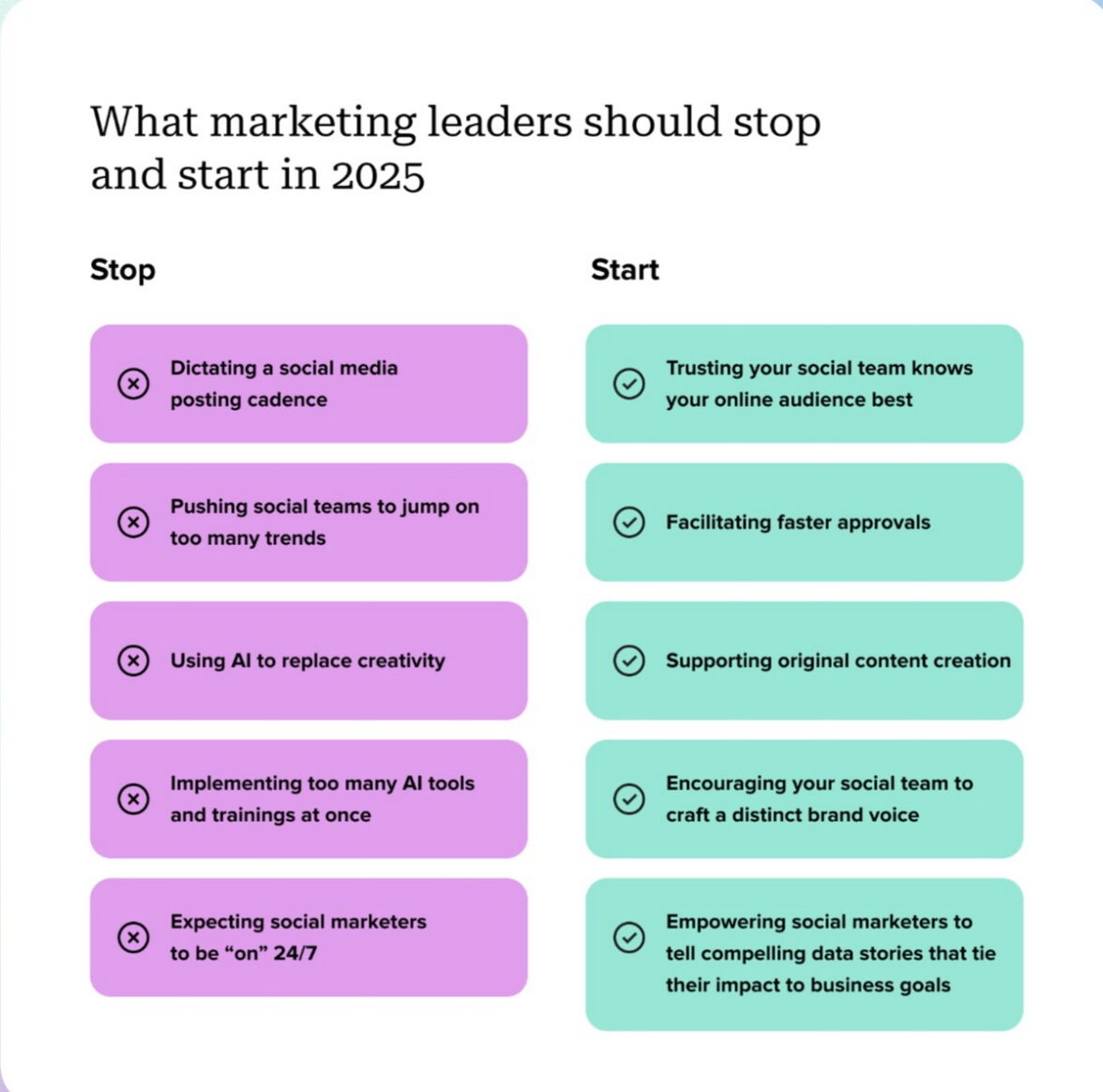 тренды smm в 2025 - фото