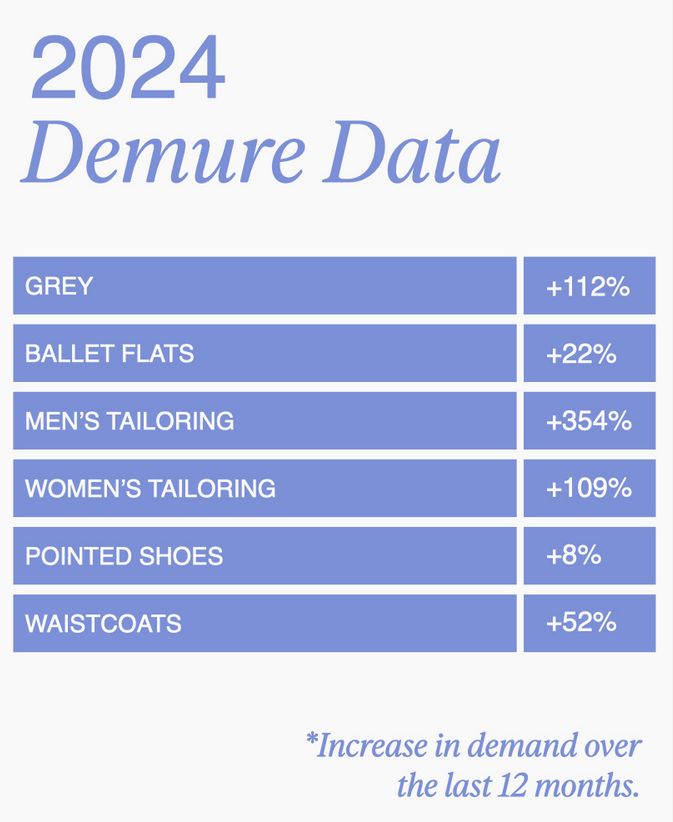 что будет в моде 2025 году - фото