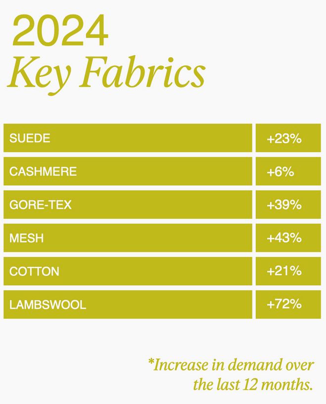 модные мужские тренды - фото