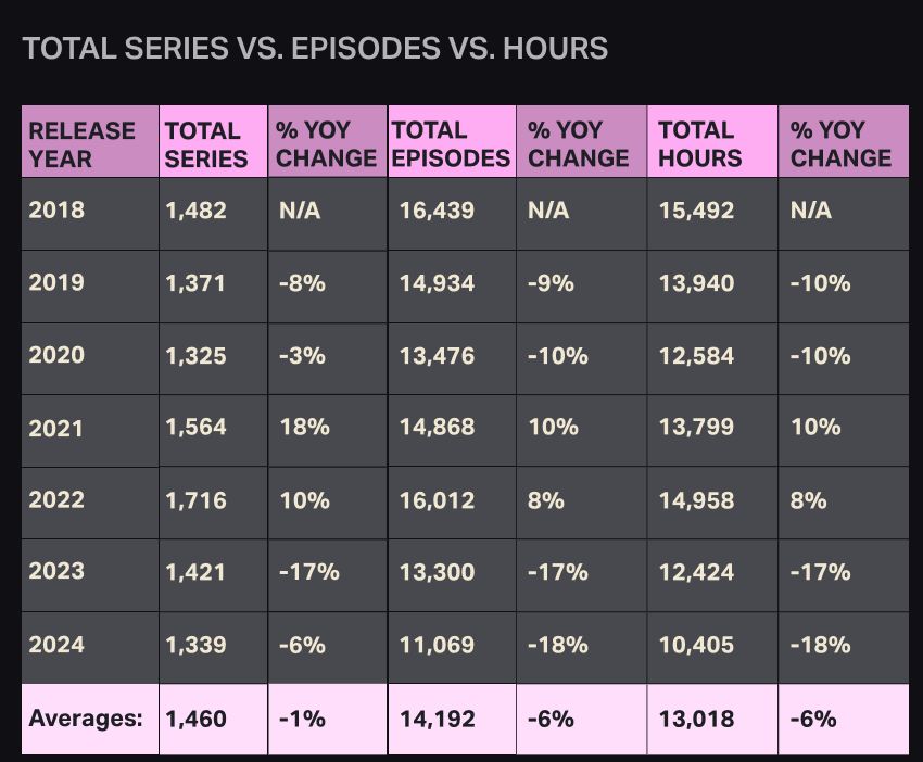 киноиндустрия сша - фото